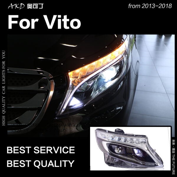 Car Styling Head Lamp for Benz Vito Headlights 2013-2019 W447 LED Headlight LED DRL Projector Lens Dynamic Auto Accessories