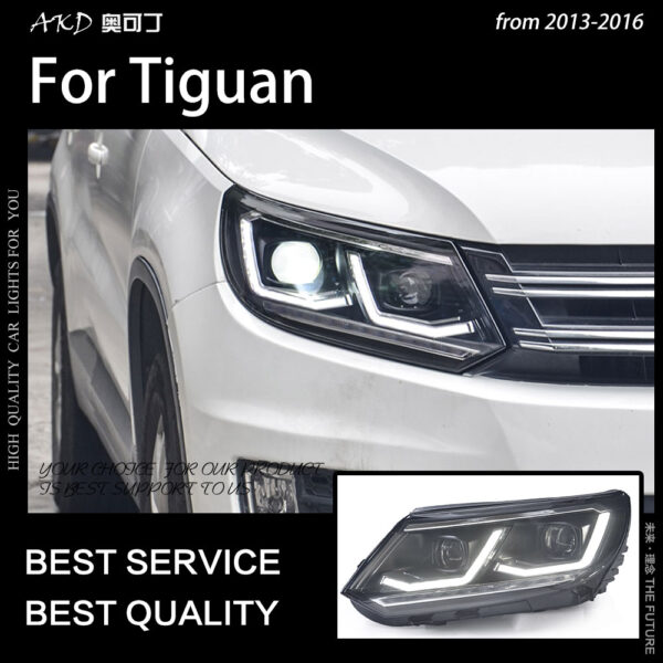 Car Styling for Tiguan Headlights 2013-2016 Tiguan LED Headlight DRL Head Lamp Angel Eye LED Porjector Lens Beam Accessories