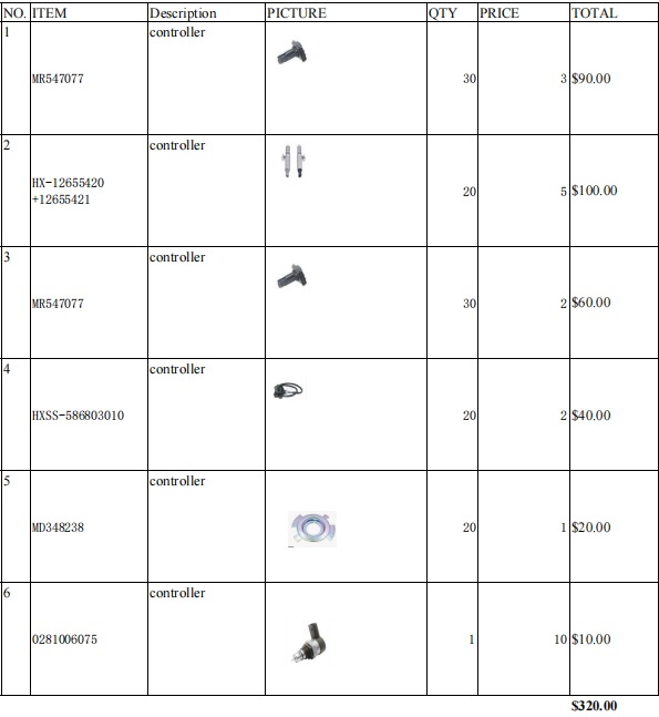 Auto Parts  121 piece