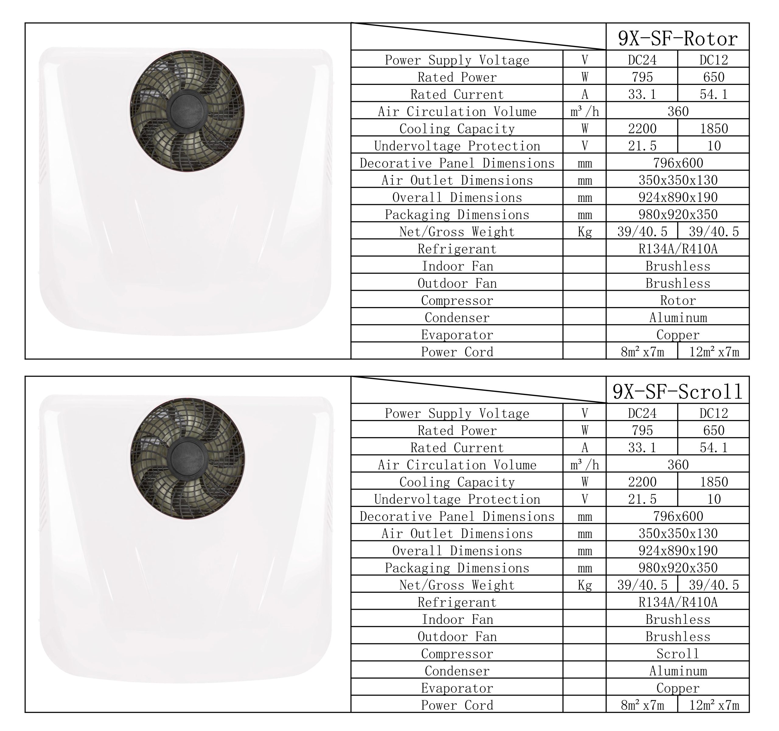 9X Single Fan Electric Parking Air Conditioner Refrigeration Integrated Air Conditioner Machine Vehicle Car Truck Excavator