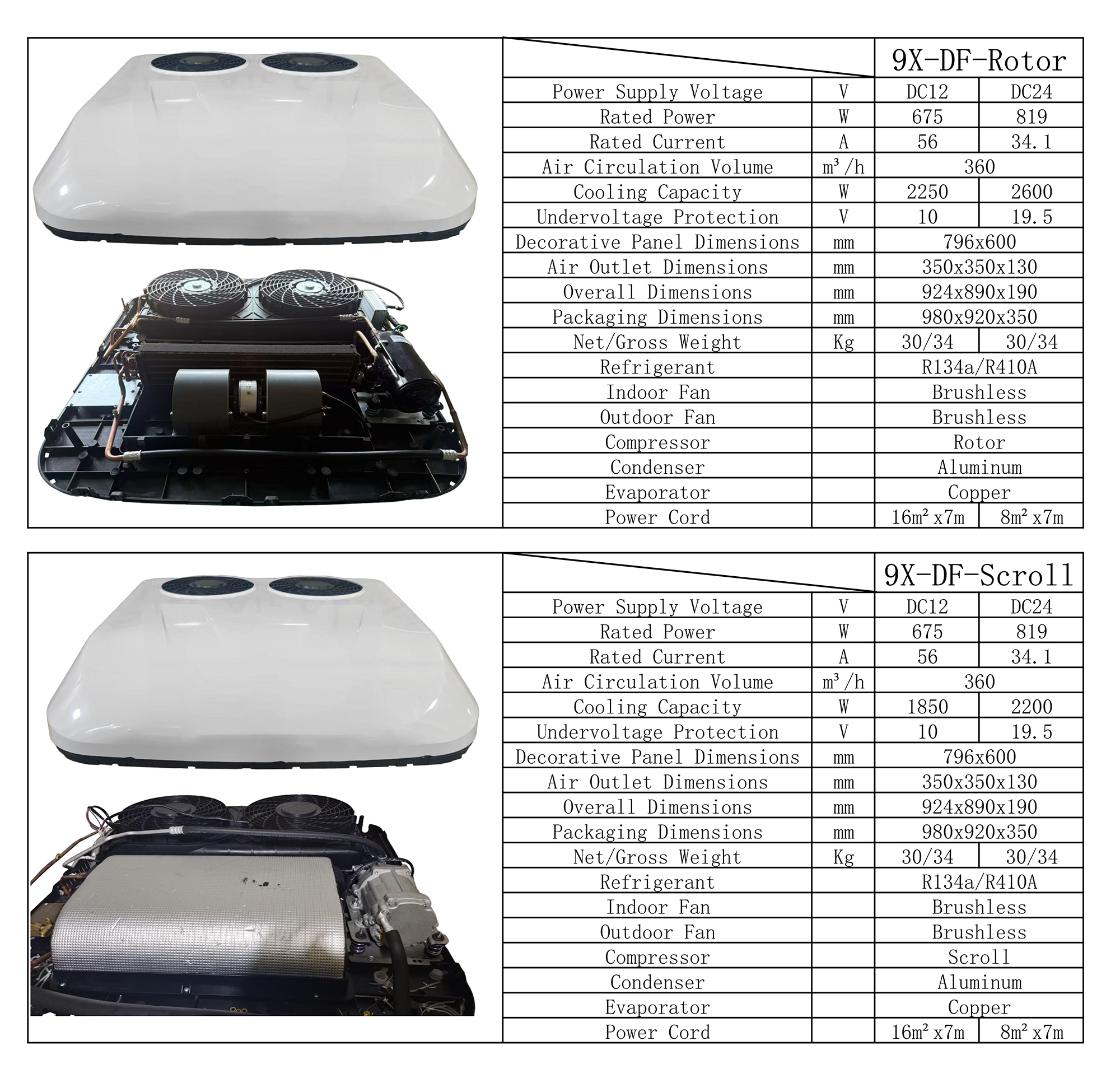9X Double Fan Electric Parking Air Conditioner Refrigeration Integrated Air Conditioner Machine
